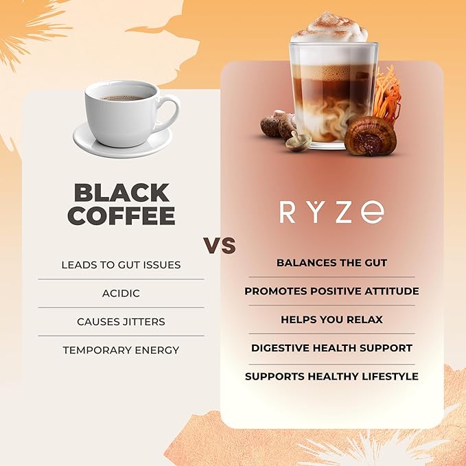 RYZE MUSHROOM COFFEE+RYZE SUPERFOOD CREAMER