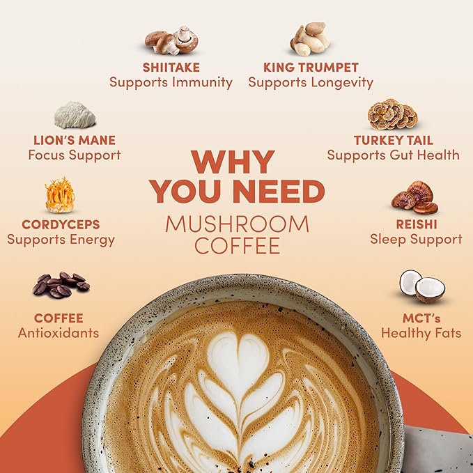 RYZE MUSHROOM COFFEE+RYZE SUPERFOOD CREAMER